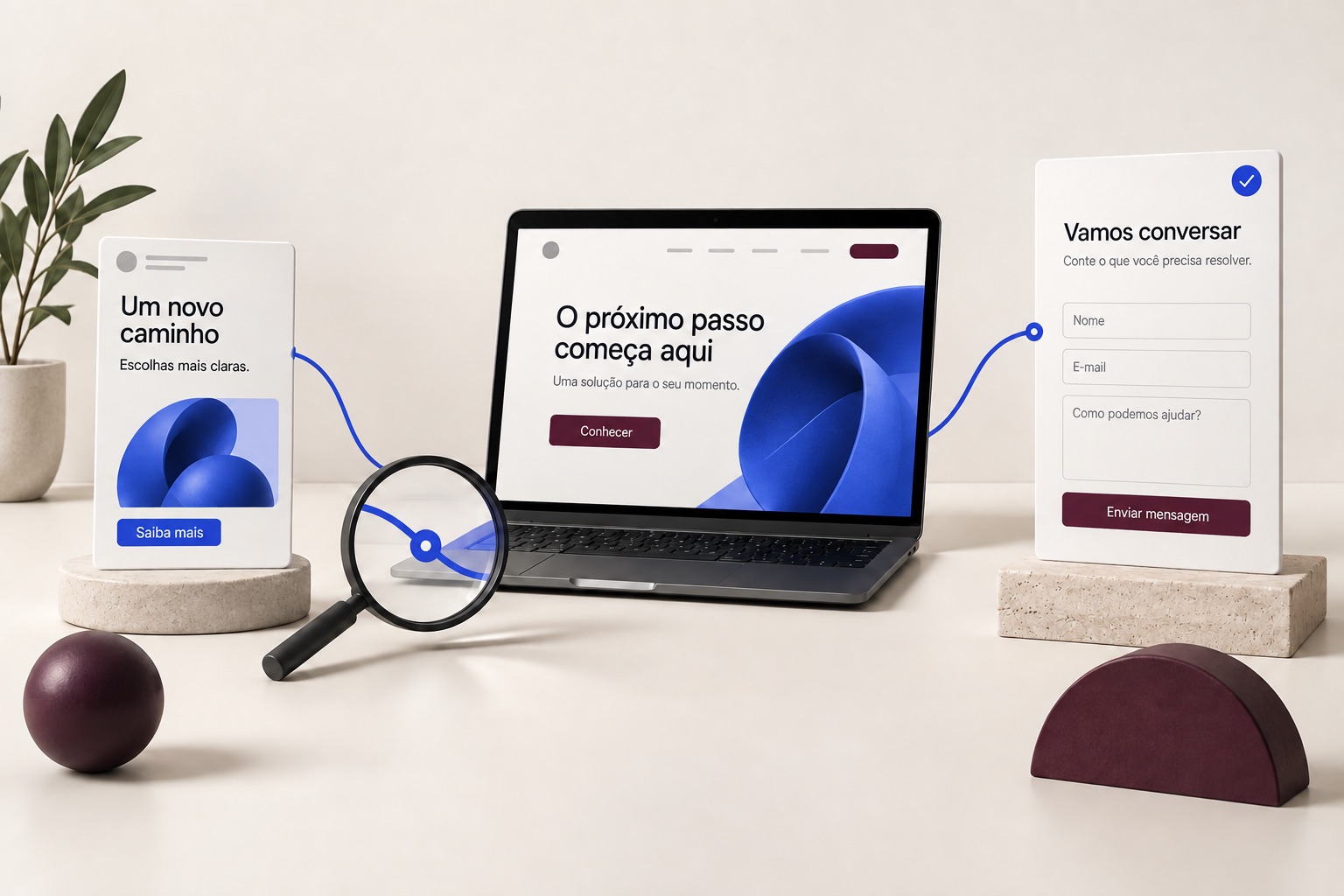 Anúncio, página de destino e formulário conectados; uma lupa destaca a análise do percurso.